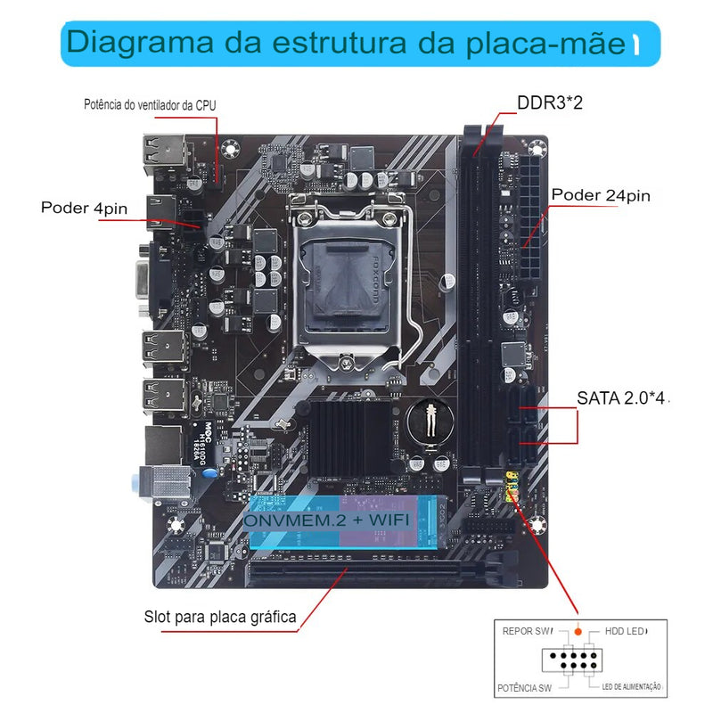 Placa-Mãe MUCAI H61 - A Maravilha da Tecnologia