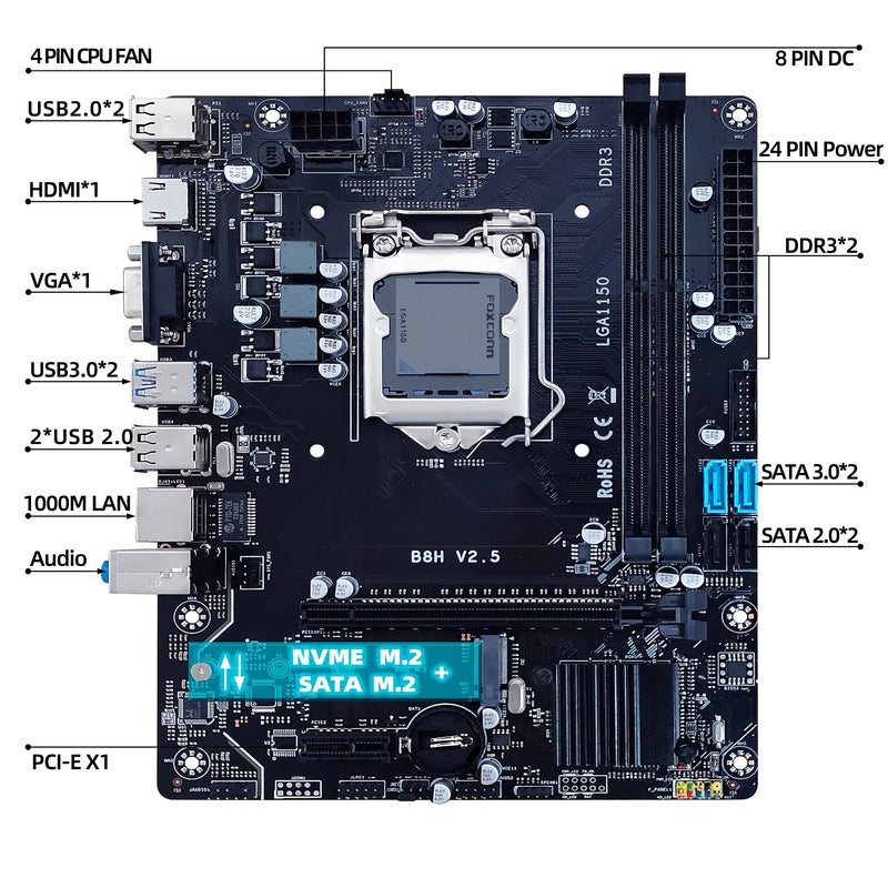 Placa mãe - PowerHub Progenitor H81